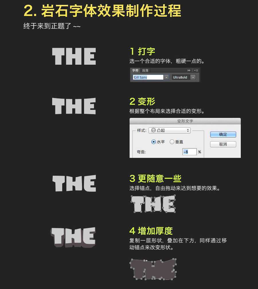 技术分享