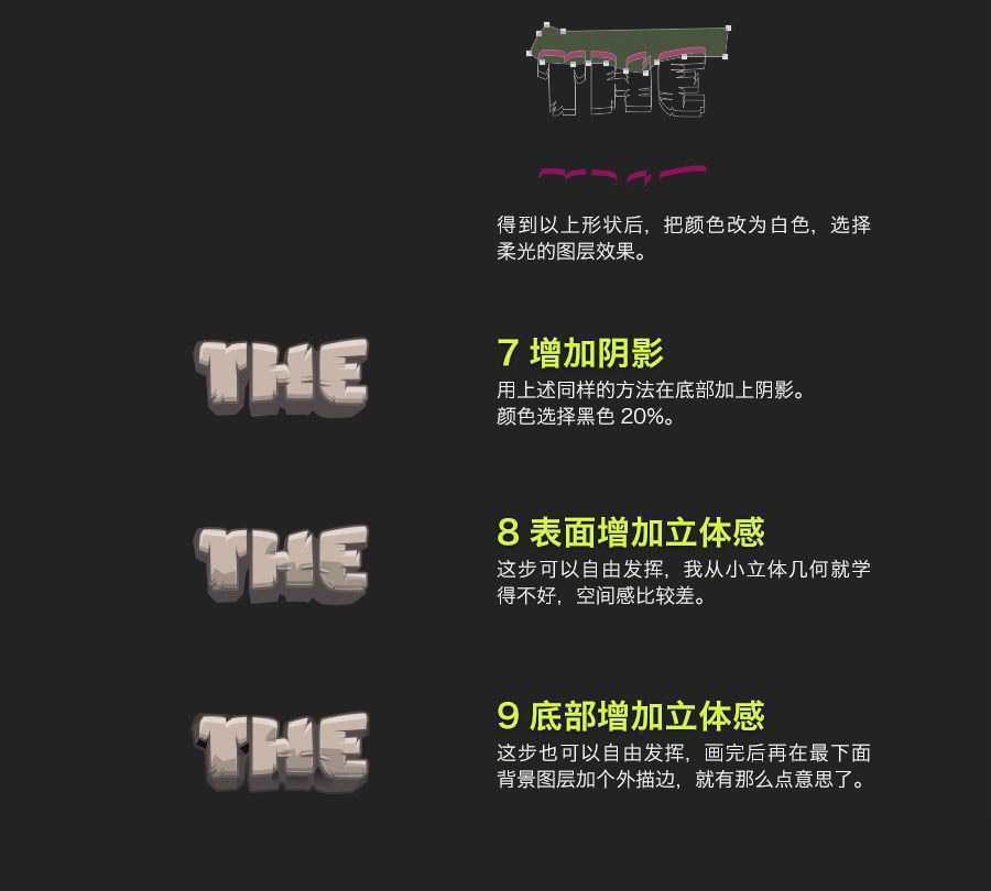 技术分享