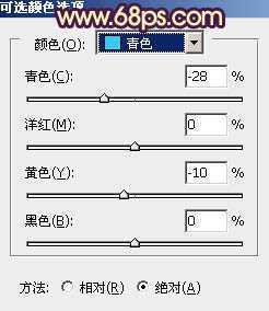 ‘Photoshop为儿童照片加上柔和阳光色‘