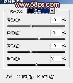 ‘Photoshop为儿童照片加上柔和阳光色‘