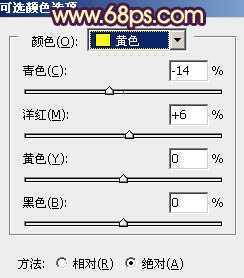 ‘Photoshop为儿童照片加上柔和阳光色‘