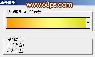 ‘Photoshop调出室内人物图片柔和甜美的黄绿色‘