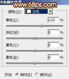 ‘Photoshop调出室内人物图片柔和甜美的黄绿色‘