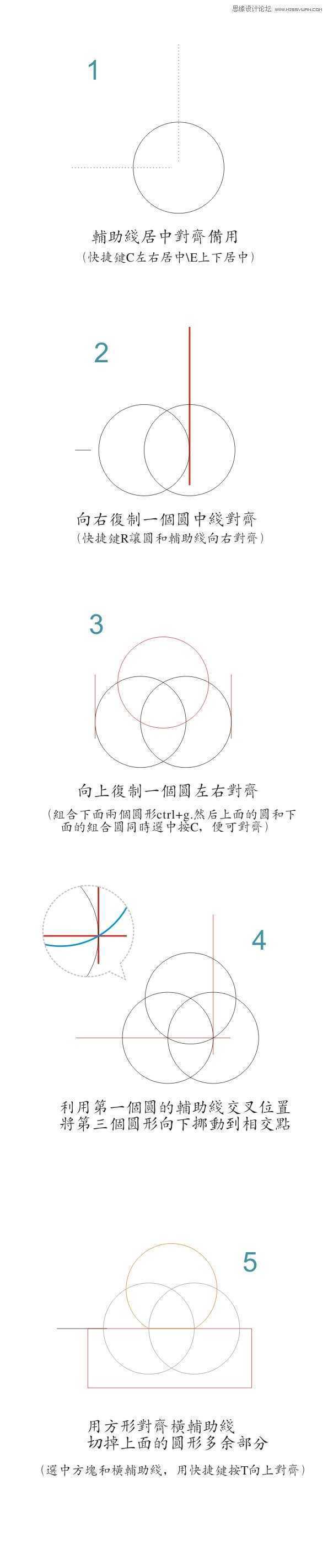 CorelDraw简单制作三叶草LOGO教程,PS教程,思缘教程网