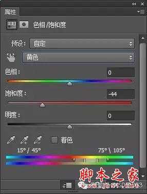 ‘用PS合成另类抽象的鲜花头像图片效果‘