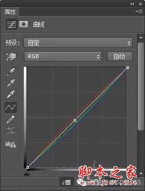 ‘用PS合成另类抽象的鲜花头像图片效果‘