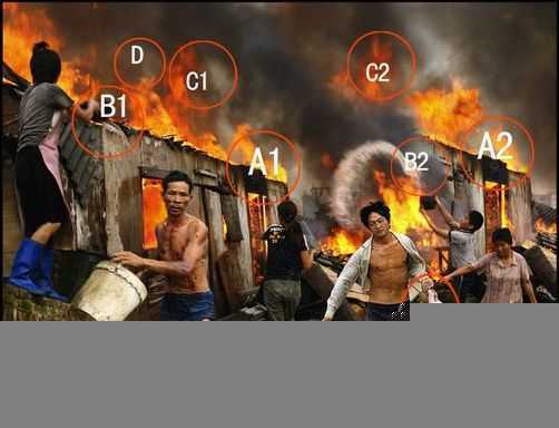 “假照门”照片造假揭秘