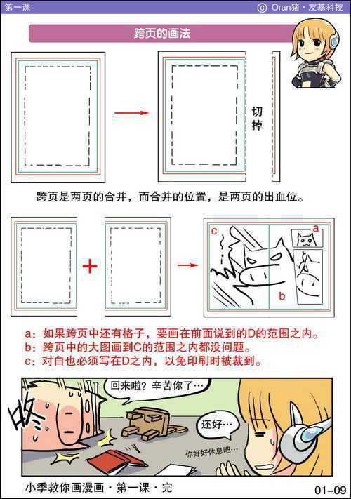 漫画绘制教程：跨页的制作方法