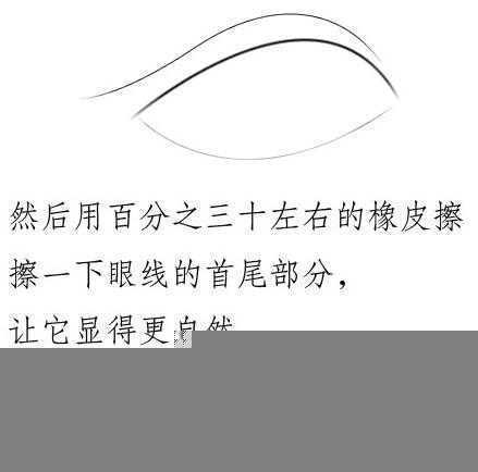 ‘人物转手绘中眼睛部分处理详解‘