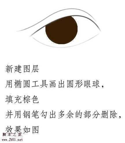 ‘人物转手绘中眼睛部分处理详解‘