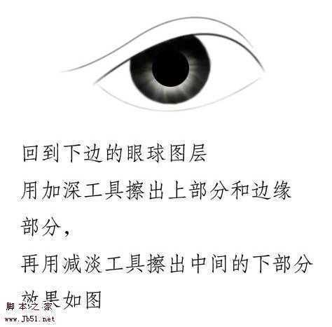 ‘人物转手绘中眼睛部分处理详解‘