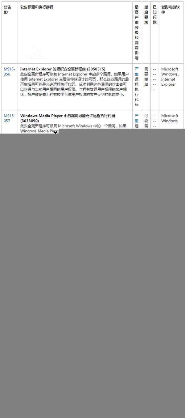 微软发布6月安全更新：2个严重漏洞