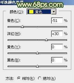 ‘Photoshop调出暗调秋季高对比暖色草地上的美女图片‘