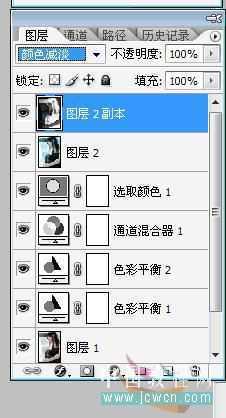 技术分享