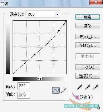 技术分享