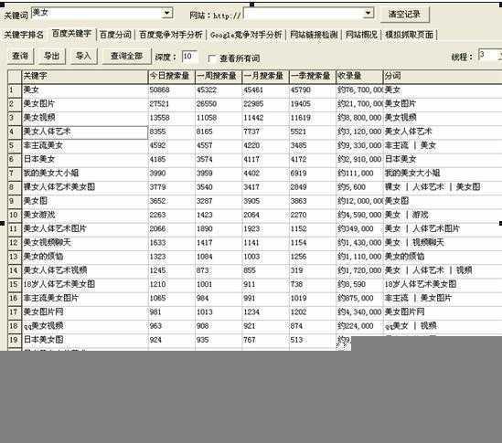 技术分享