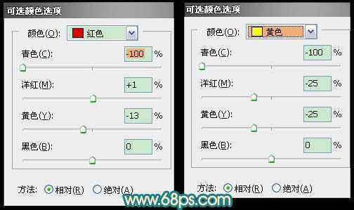 ‘Photoshop调出人物图片青红的非主流色调‘