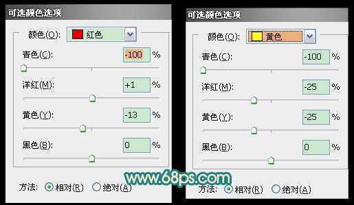 ‘Photoshop调出人物图片青红的非主流色调‘