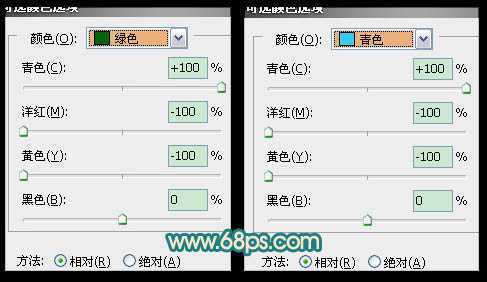 ‘Photoshop调出人物图片青红的非主流色调‘