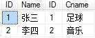 SQL多表连接查询