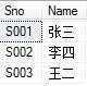 SQL多表连接查询