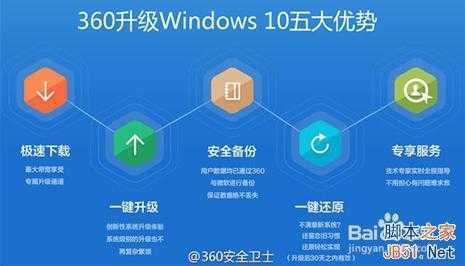 如何Windows 10中开启小冰