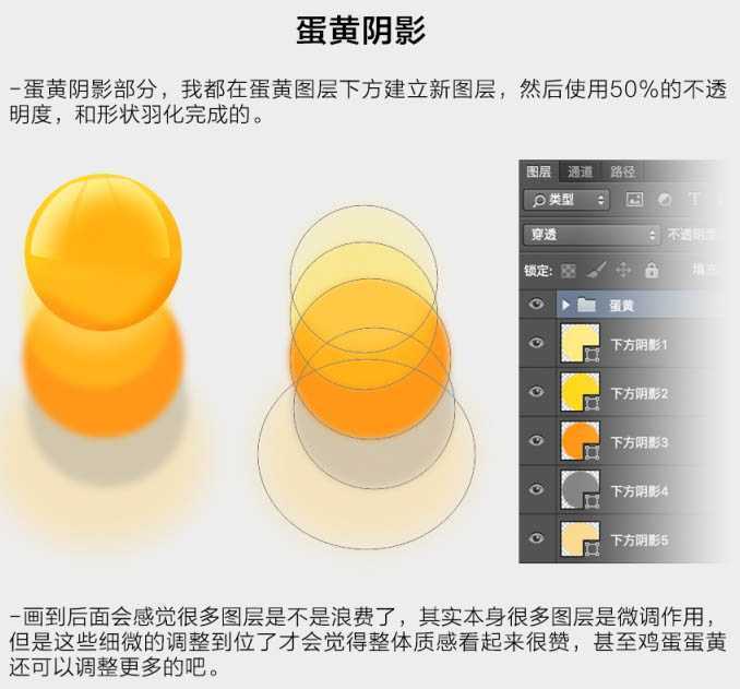 ‘使用photoshop绘制一个打开鸡蛋流出(效果逼真)‘