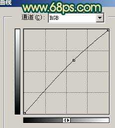 ‘Photoshop