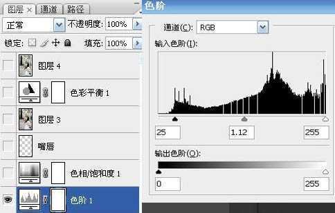 ‘Photoshop