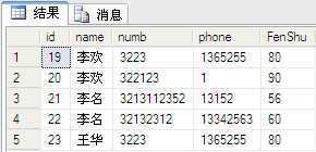 技术分享