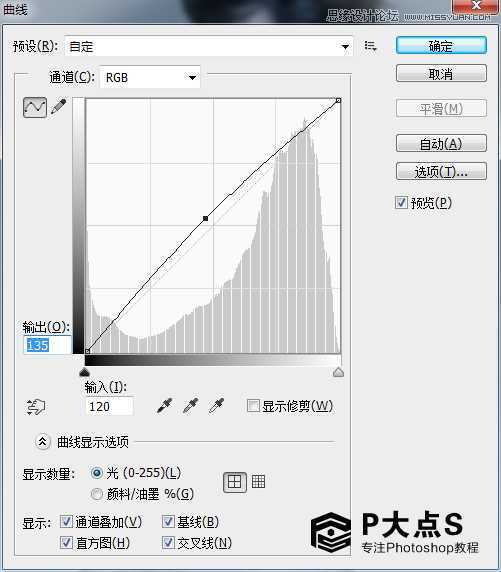‘Photoshop制作科技感十足的机器人特效美女‘