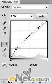 ‘photoshop利用画笔及图层样式制作颓废的古典头像海报‘