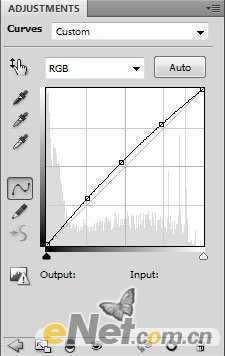 ‘photoshop利用画笔及图层样式制作颓废的古典头像海报‘