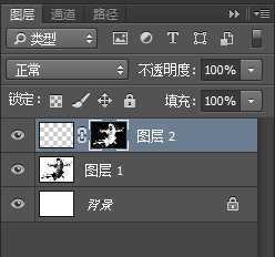 ‘PS教你绘制彩色泼墨效果的美女海报‘
