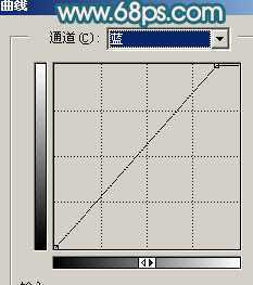 ‘Photoshop