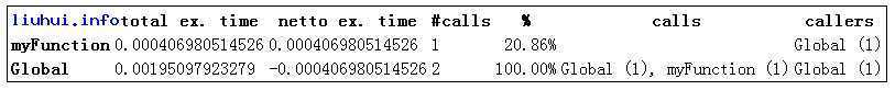 php-performance-benchmark-profiler