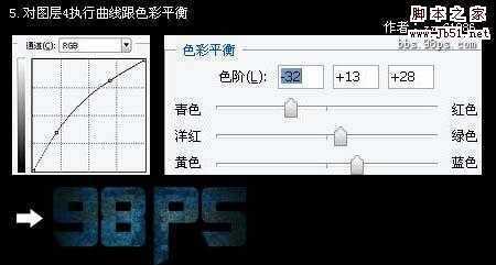 ‘Photoshop
