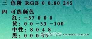 技术分享