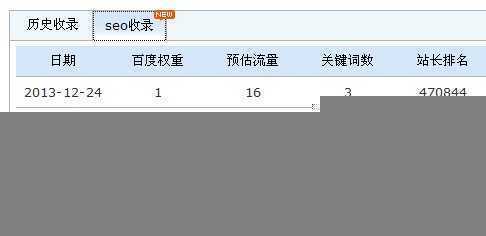 技术分享