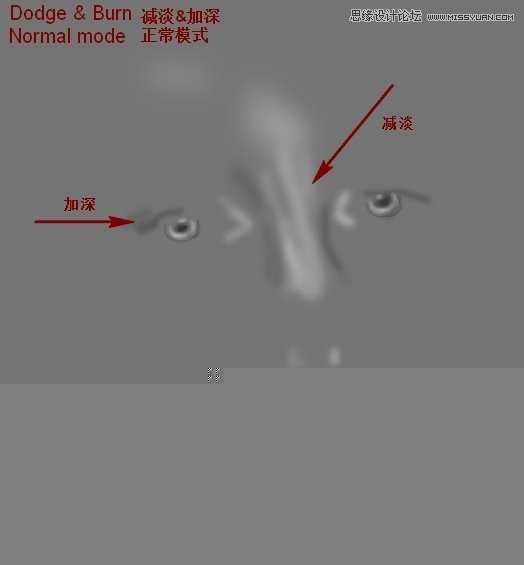 ‘Photoshop超详细的给美女头像美白柔肤‘