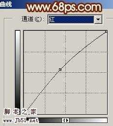 ‘Photoshop