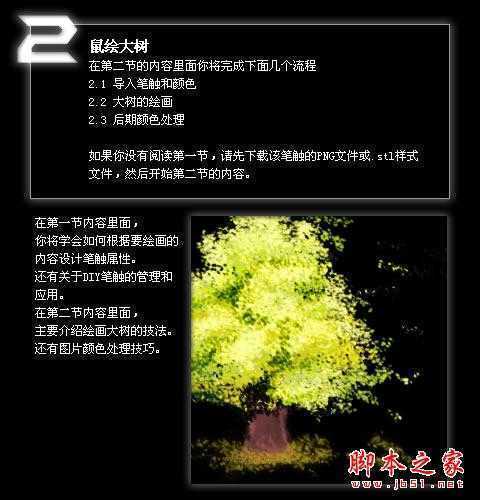 技术分享