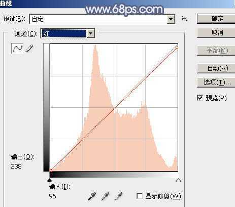 ‘Photoshop为铁轨上的美女加上梦幻甜美的蓝色效果‘