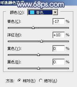 ‘Photoshop为铁轨上的美女加上梦幻甜美的蓝色效果‘