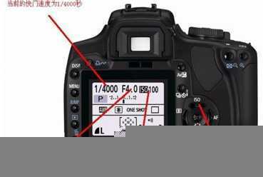 单反相机拍照入门知识和技巧