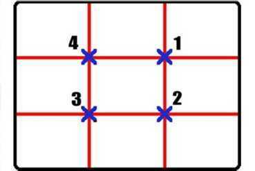 单反相机拍照入门知识和技巧