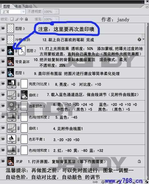 技术分享