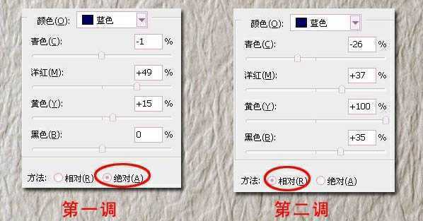 ‘Photoshop制作梦幻的蓝紫色人物签名效果‘