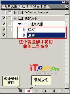 技术分享
