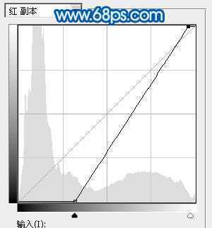 ‘Photoshop设计制作清爽的云彩文字‘
